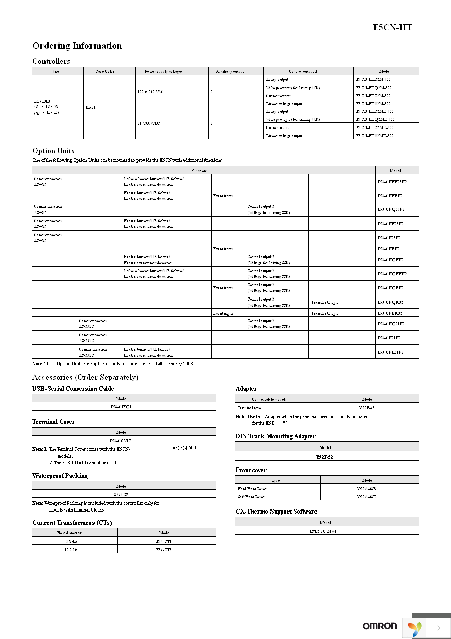 E5CN-HTQ2M-500 AC100-240 Page 3